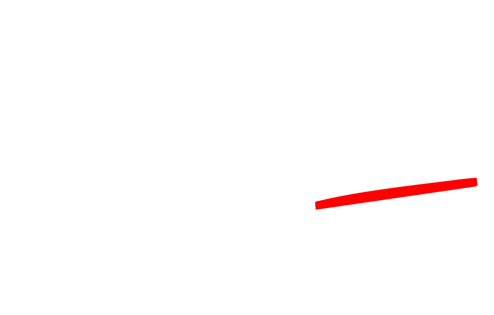 مِعيار